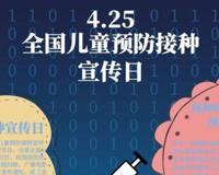 全国儿童预防接种宣传日由来是什么？