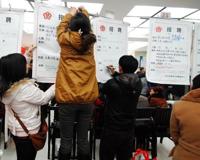 大学生村官工资待遇怎么样