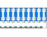 火车卧铺座位分布图，硬卧一房六床软卧一房四床