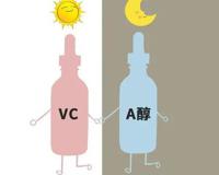 早C晚A指的是什么是什么梗，早上VC晚上VA