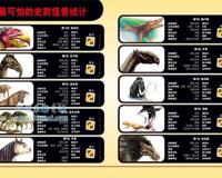 动物界杀人不眨眼狠毒的动物排行 个个让人心惊胆战!