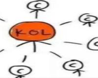 kol什么意思