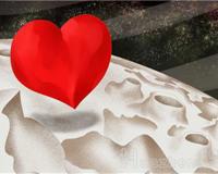 揭秘：同性恋t几种表现