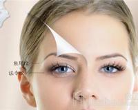 视网膜屏幕是什么意思