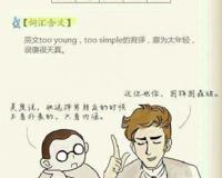 “图样图森破”是什么意思？