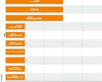 5分钟看懂Shimano山地变速系统