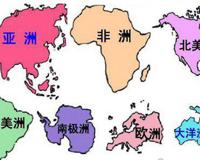 七大洲面积排序