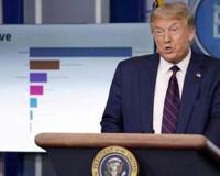 中印冲突中方伤亡