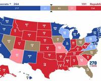 美国摇摆州是什么意思