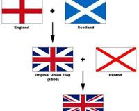 tpe是哪个国家？