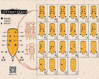 十孔埙指法表 初学推荐使用