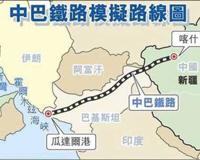 地理志 新疆 出海口  瓜德尔港