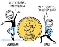 什么是规模经济