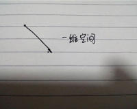 人类究竟处于几维空间