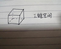 人类究竟处于几维空间