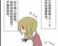 scp191CyborgChild机械女孩