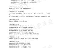 胡莱三国攻略及经验交流 陆续更新