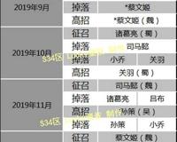 胡莱三国攻略及经验交流 陆续更新