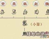 秦始皇统一的文字是什么文字？