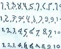 阿拉伯数字是谁发明的