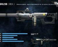 飓风之锤进化史