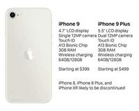 iPhoneSE2 iphone9 将在4月发售 你期待吗