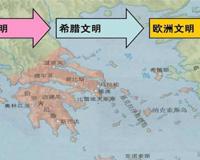 古希腊文明5个阶段