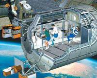 世界上最大的空间站