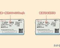 动车就是高铁吗