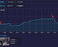 南方有乔木好看吗