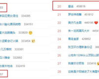 基金最近跌的那么厉害原因告诉你，先稳住别动