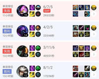 英雄联盟LGD战队和FPX战队谁能晋级季后赛，马上就有结果了