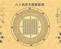 《易经》和《道德经》有什么不同哪个更有智慧