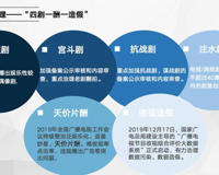 如懿传为什么下架 宫斗剧屡次被禁的原因分析