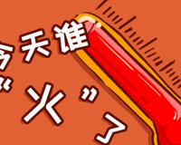 韦东奕聂子佩谁更厉害 两个人都是超级天才