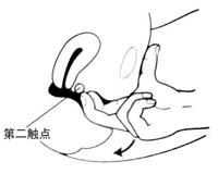 如何用手让她达到潮水喷涌境界