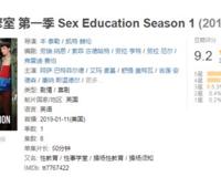 整理了几部有关于性教育的影片