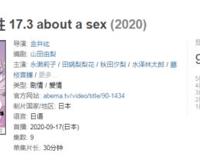 整理了几部有关于性教育的影片