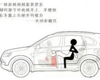 想在车内车震，推荐你9个姿势