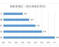 中美丁丁大比拼中国JJ或成最后赢家