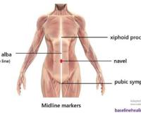 为什么男人喜欢比谁尿得远