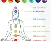 为什么男人喜欢比谁尿得远