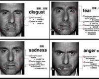 微表情是怎样的心理表现