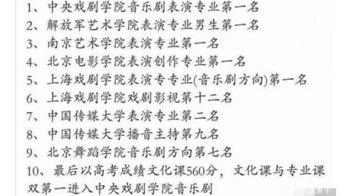 张新成艺考成绩神话有多牛 张新成辉煌成绩曝光难怪演技如此了得