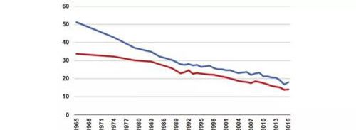  李咏葬礼已举行 时间地点介绍