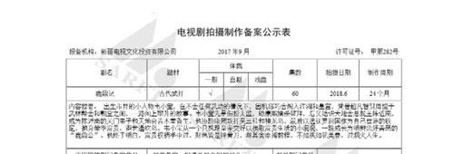  新版鹿鼎记2018演员表 张一山版鹿鼎记