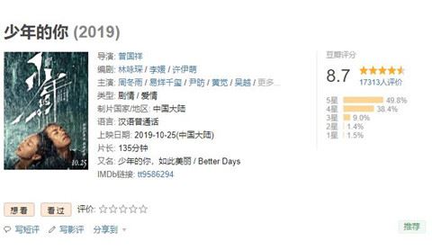 少年的你豆瓣评分多少 影评
