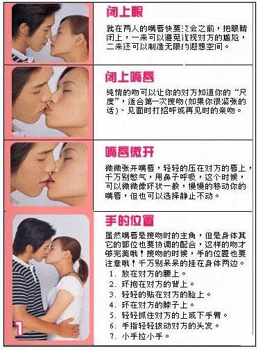 什么是法式热吻 法式热吻的优势有哪些呢