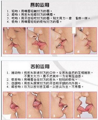 什么是法式热吻 法式热吻的优势有哪些呢
