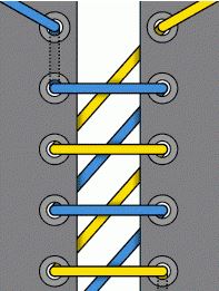 蝴蝶结鞋带的系法图解 鞋带蝴蝶结怎么系